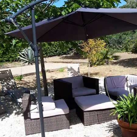 Bright With Pool In * Grimaud